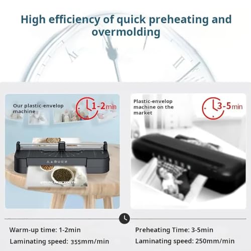 A3 Laminator Machine, Thermal Laminator with Laminating Sheets 40pcs, 355mm/min, 2 Minutes Quick Warm-up, Punch&Corner Rounder, for A3 A4 A5 A6 with Paper Trimmer