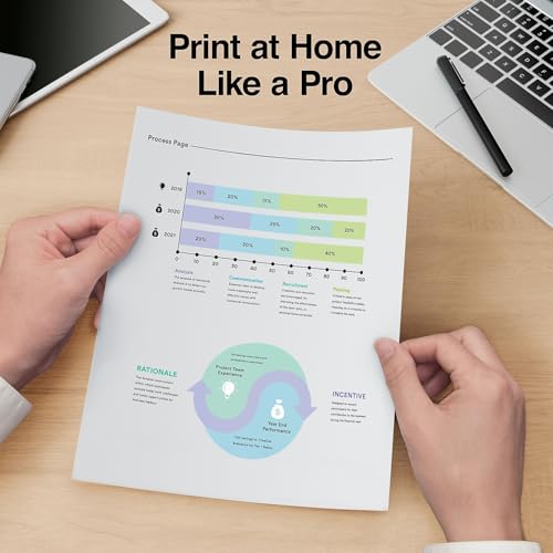 TRU RED Multipurpose Paper, 8.5x11 Inch, 20 lb., 96 Bright, 8 Reams