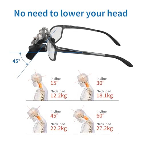 Shogoody 4 X Ergo Loupes 5W LED Light Ergonomic Binocular Magnifier 350-450mm High Brightness Adjustable