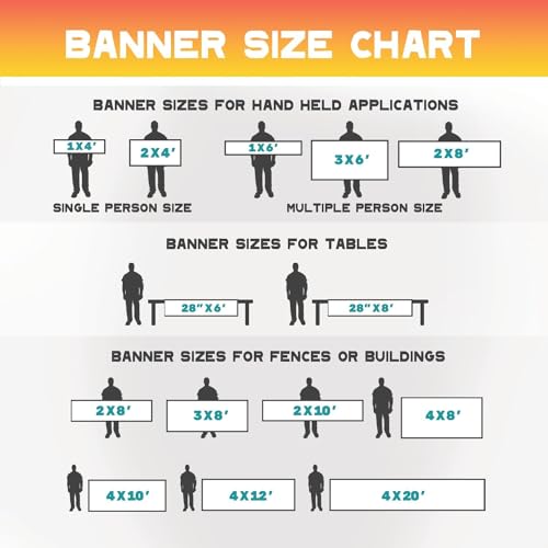 Custom Vinyl Banners & Signs - Personalized Full Color 13oz Banners for Indoor/Outdoor Events - Business, Birthday, Parties, Wedding, Graduation (5' x 15')