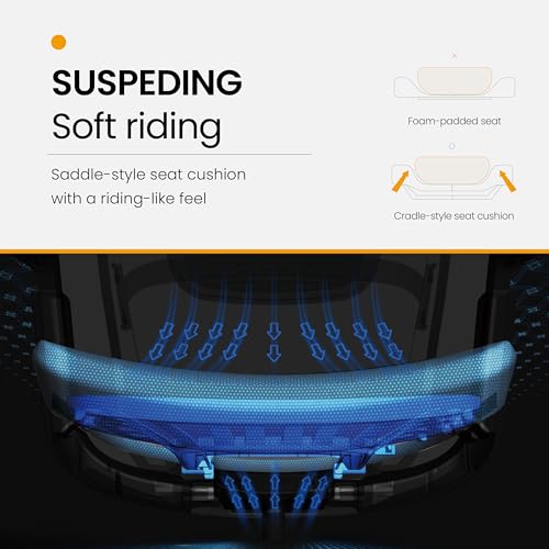 COLAMY Aether Executive Office Chair for Long Hours, One-Touch Easy Adjust Managerial Desk Chair with Levitating Seat Cushion & Pilot-Level Sync Armrests, 300 LBS Mid Back Mesh Computer Chair,Blue
