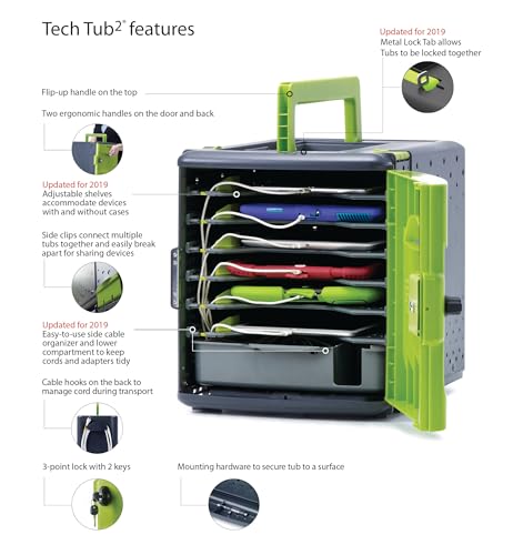 Copernicus Premium Tech Tub2 10-Device Lockable Classroom Charging Station Box with 10 Port USB A for iPads, Chromebooks, or Tablets, Green/Black