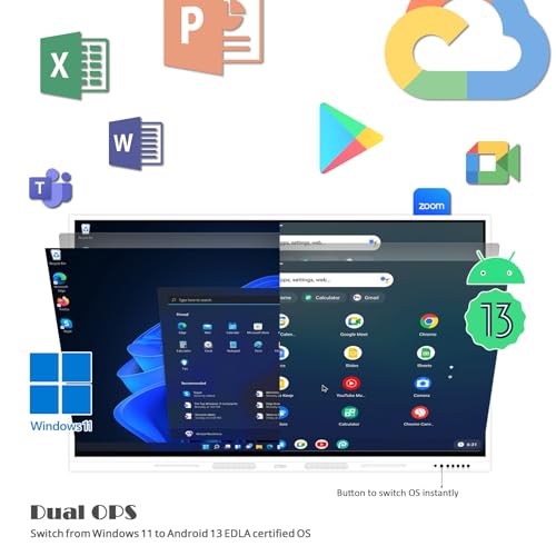 GTek 65" Smart Board, 4K Interactive Whiteboard, Touch Screen Digital Electronic Whiteboard with Android 13 (16+256GB) & Windows i7 Dual OS for Classroom, Office, Business and Home