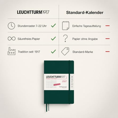 LEUCHTTURM1917 Daily Planner 2027 Dotted Medium (A5) - German, Forest Green, 145 x 210 mm (5.7 x 8.3 in), January–December (12 Months), 1 Page per Day, Hourly Grid 7:00–22:00, Hardcover, 80 g/m² Paper