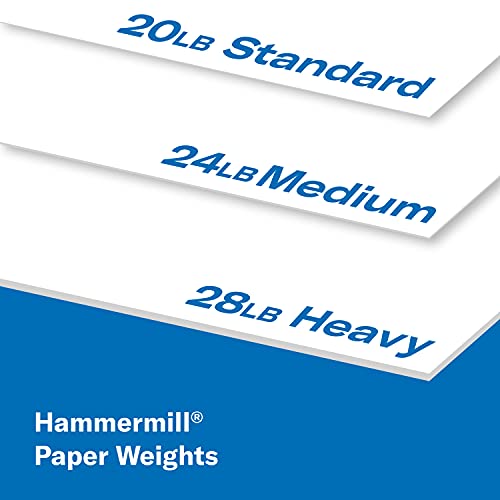Hammermill Printer Paper, 20 lb Copy, 8.5 x 11-8 Ream (4,000 Sheets) - 92 Bright, Made in the USA