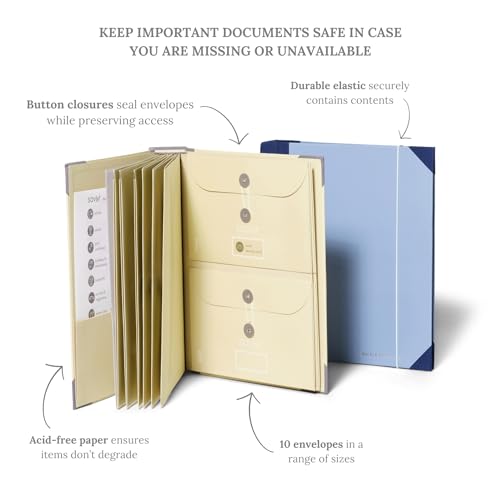 The Folio® Important Document Organizer by Savor | Binder with Guided Labels, Acid-Free File Folder Organizer with 10 Pockets, Document Holder for Home Records, Legal and Medical Papers (Slate)