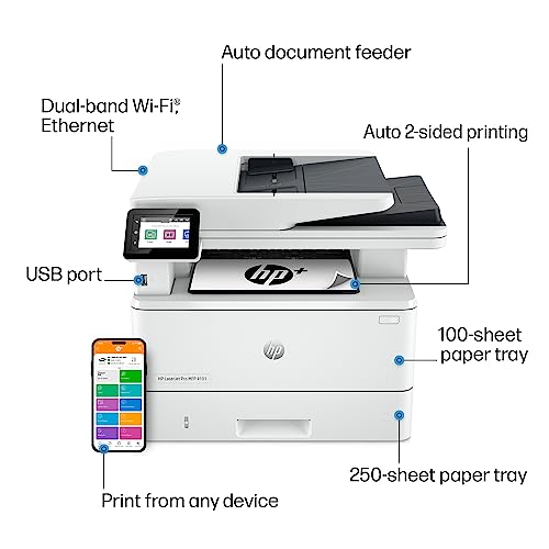 HP LaserJet Pro MFP 4101fdwe Wireless Black & White Printer with HP+ Smart Office Features and Fax (2Z619E)