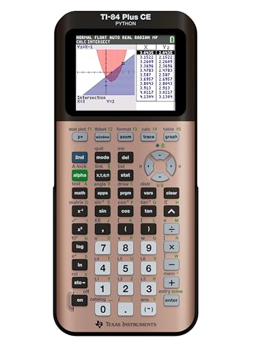 TI-84 Plus CE Graphing Calculator Texas Instruments, Rose Curve Gold