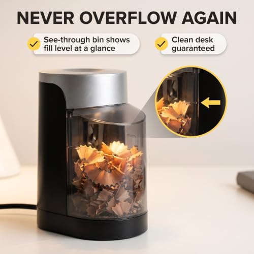 Casafoyer Electric Pencil Sharpener for Classroom, Heavy Duty, Auto Stop, Vertical Design, Black and Gray, 6 x 4 Inches, 2 Units