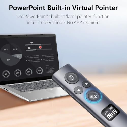 Norwii N95s Presentation Remote, Slide Clicker for PowerPoint Presentations