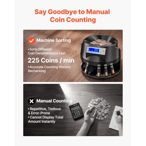 Coin Sorter and Counter, 5 Denominations, Up to 225 Coins/Min, LCD