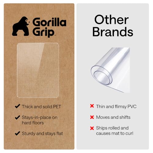 GORILLA GRIP Office Chair Mat for Carpet Floors, Heavy Duty 36x48 Clear