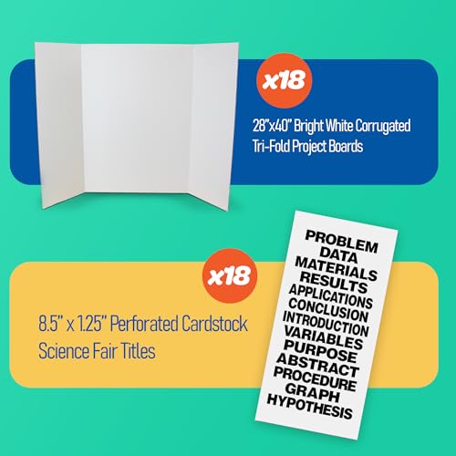Flipside Products Science Fair Project Board Kit – 28" x 40" White Trifold Boards with Black Title Letters – Classroom & School Project Display – 18 Pack