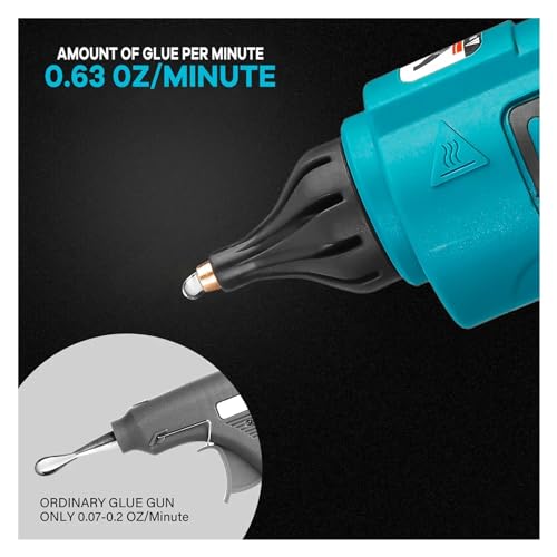 LIBODD Hot Glue Gun 600W Cordless Hot Melt Glue Gun Anti Scald Rechargeable with 2pcs 11mm Glue Sticks Home DIY Repair Tool for 18V Battery for DIY Arts, Crafts and Quick Repairs(Gun with 2 Battery)