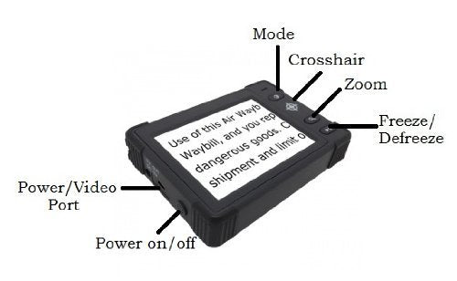 ViSee 3.5" LCD Portable Electronic Digital Magnifier Reading Aid for Low Vision