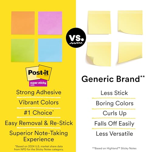 Post-it Super Sticky Notes, 3 in. x 8 in., Energy Boost Collection, 24-Pack