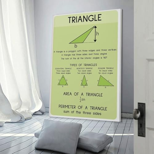 WBCNG GEOMETRY SHAPES CHARTS for Kids, Geometry, Educational, Math, Classroom Art Wall Decoration Poster Family Bar Restaurant Garage Cafe Art Sign Gift Frame-style 20x30inch(50x75cm)