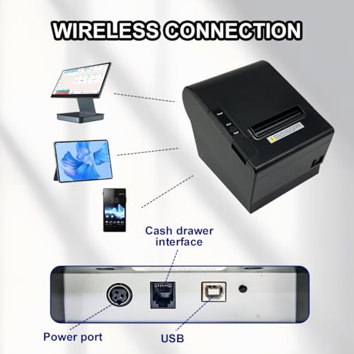MR.BOSS 80mm Bluetooth and WiFi POS Thermal Receipt Printer for Loyverse, iOS, iPad, Android, Multi-Interface Kitchen Printer