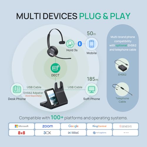 Yealink WH64 Workstation DECT Wireless Headset with 4" Touch Screen,3x Noise Cancelling Mic, 606ft Range,All in One Workstation with Speaker,3x USB Hub Office Headset for Desk Phone,Computer,Cellphone