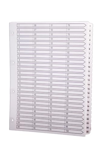 Exacompta - Ref MWD1-100Z - Box of 2 Indexes in White Card 160g/m2 FSC® with 100 Digitally Printed tabs from 1 to 100 and Laminated - Printable Index Page - File Size A4