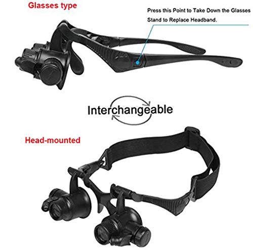 2.5X 4X 6X 8X 10X 15X 20X 25X Headband Magnifier Glasses with Led Lamp Light Hands Free Magnifying Glasses Adjustable for Hobby,Electricians,Jewelers,Sewing,Craft,Beauty and E