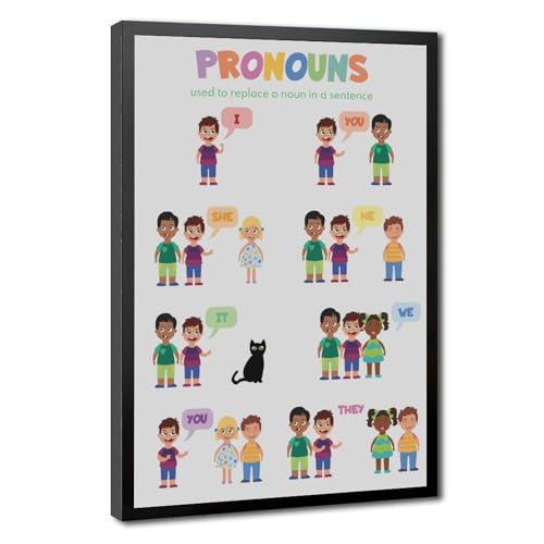 wangpaihui PRONOUNS FOR KIDS English Grammar Chart Parts of Speech Homeschool Classroom Poster Educational Poster Canvas for Classroom School Therapy Room Black Frame16 L X 24" W