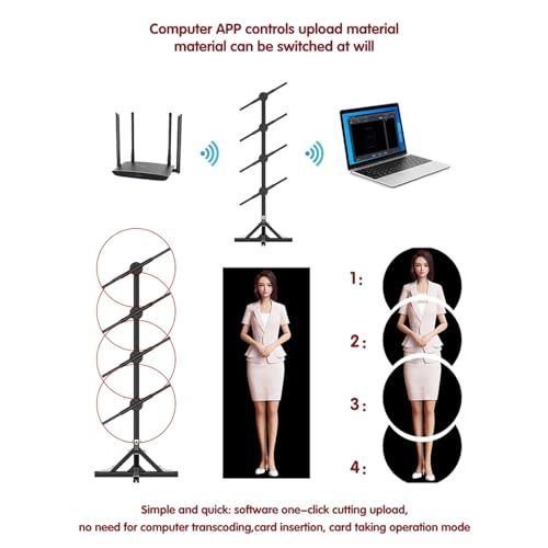 Vertical Advertising Machine Rotating Projection Display Simulation Christmas Tree Arrangement Decorative Ambient Lighting 3D