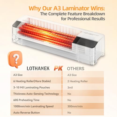 6 Roller 13" Professional Laminator Machine, 10Mil Laminating Machine