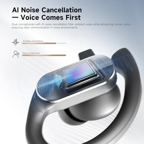 SYNCO Xtalk S2 Wireless Intercom Headset System 820ft 250m 2.4G AI Noise Cancellation,Full-Duplex 10 Hours 88g Duel-Mode for Work and Life Neckband Design for Wedding Gym Outdoor Sports (S2/2-Person)