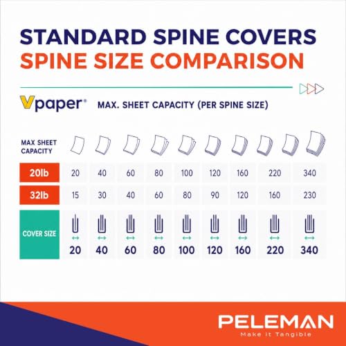 Peleman (Unibind) Premium Spine Covers – Sleek Binding Spines for 20–340 Sheets – Works with All Thermal Binding Machines (Black, 60 Sheets Max - 100/Box)