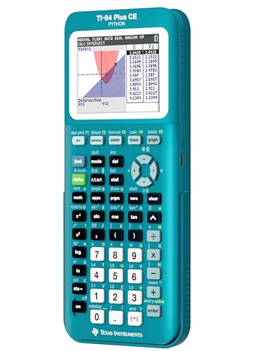 TI-84 Plus CE Graphing Calculator Texas Instruments, Trinomial Teal