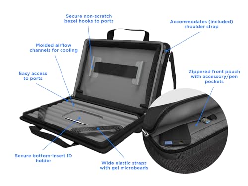 MAXCases Explorer 5 Work-in 11 Inch Laptop Case, Black, with Pocket, Rugged