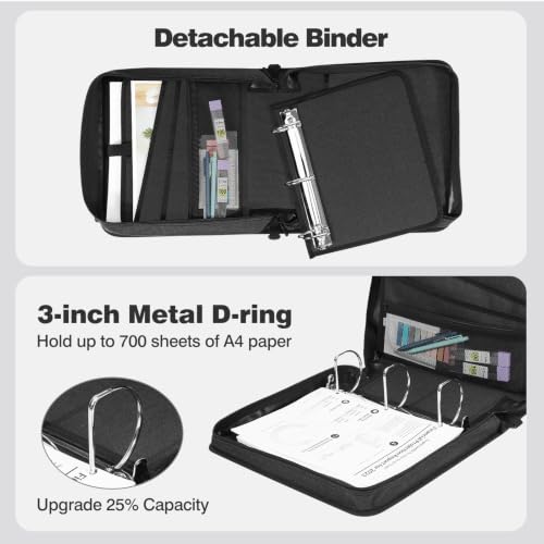 MoKo Zipper Binder, 3-Inch 3-Ring, 600 Sheets, 6-Tab File Folders, Black