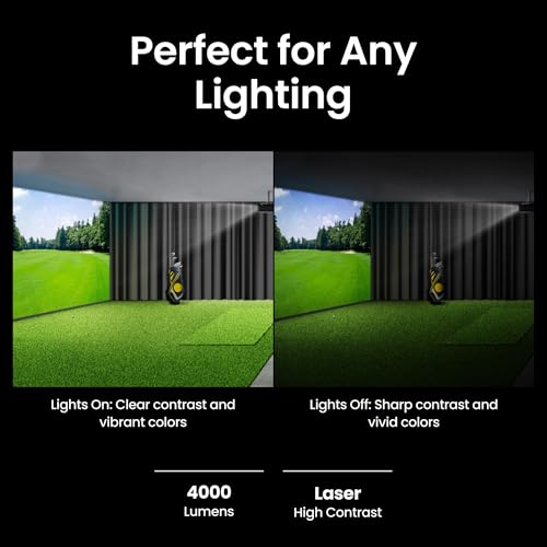 BenQ LU710 Golf Simulator Projector, White | 4000 Lumen WUXGA 1920 x 1200 Laser | 1.13-1.46 Throw Ratio | ±30° 2D Keystone | Corner Fit | 92% Rec. 709 Color | IP5X Dustproof | HDMI