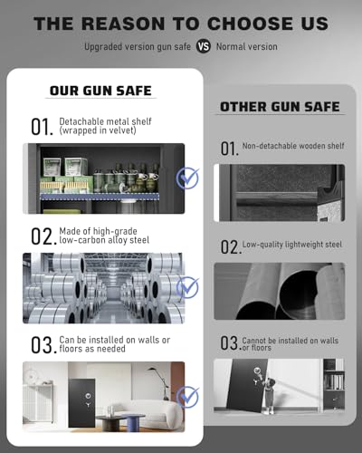 30-40 Gun Safe, Biometric Gun Safe for Home Rifles and Pistols