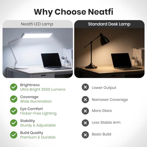 Neatfi Ultra 3,500 Lumens LED Desk Lamp with Base, 26-Inch Shade (White-3)