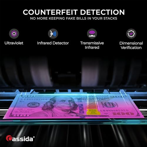 Cassida Money Bill Counter| Business Grade| 1,300 Notes/Min| 5520 UV