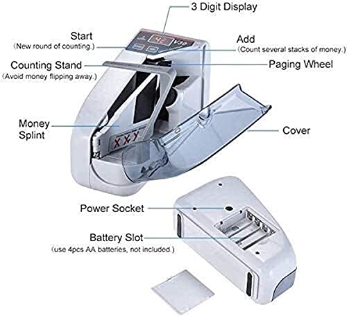JIQHOHX Money Counter Dollar Currency Counter, Mini Handy Bill Cash Banknote Counter 2 Ways of Working