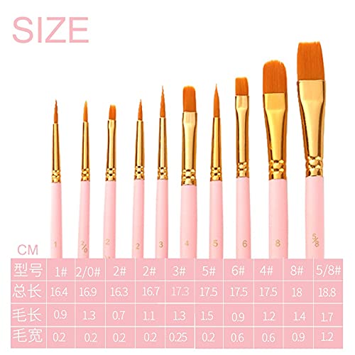 UOHLCX HBJWOV 10 Pack Paint Brushes Set Wooden Handle for Art Acrylic Gouache Oil Watercolor Artist Canvas Synthetic Nylon Tips(Blue)