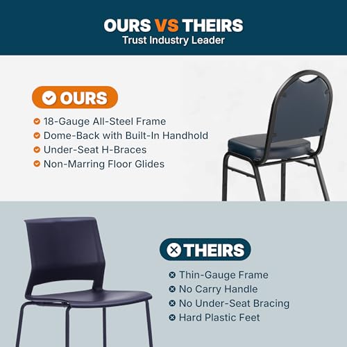 OEF Furnishings OEF9204-BT/2 Commercial-Grade Dome Back Banquet Stack Chair (Blue Vinyl, Black Powder-Coated Frame, 2-Pack)