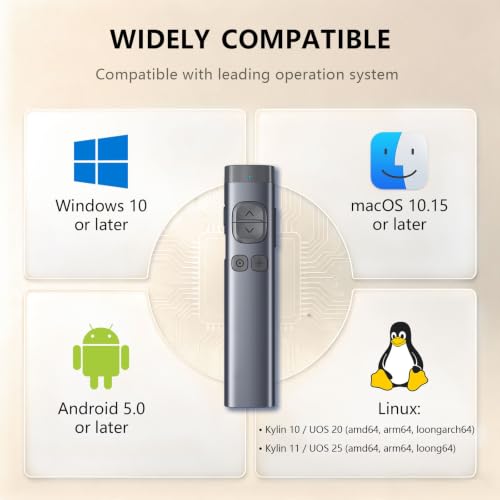 Norwii N97s Universal Presentation Remote, Digital Laser Pointer Clicker
