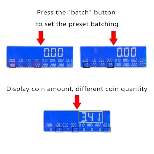 Electronic Coin CounterSorter, Portable Shops Coin Sorter,Digital Coin Counter Sorter,r with LCD Display/Handle Panel, for Supermarket, Shop