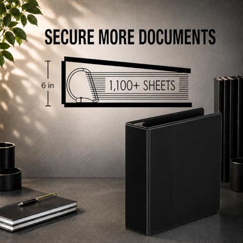 2 Pack 6 Inch 3 Ring Binder, Heavy Duty Locking D-Ring, Holds 1100+ Sheets