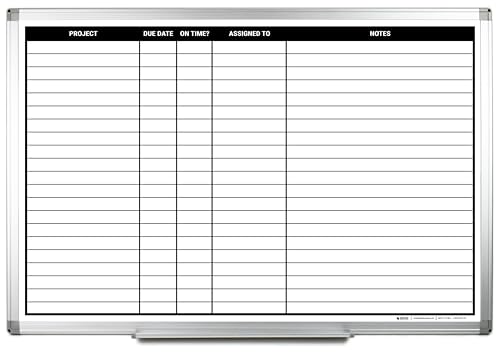 Creative Safety Supply Project Planning Whiteboard (48in x 36in)