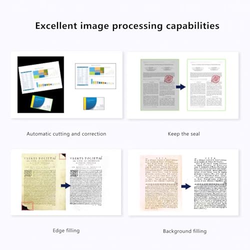 Portable Document Scanner Camera,16MP Book Document Camera With Deskewing,Capture Size A4,OCR Book Scanner For Remote Lessons Office And Education,Compatible with Windows & mac(Size:18 million pixels)
