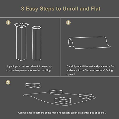 Kuyal Office Chair Mat for Carpets, Transparent Thick and Sturdy Floor Mats
