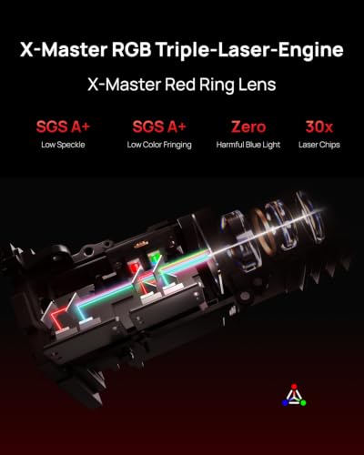 XGIMI HORIZON 20 Pro 4K RGB Triple Laser Home Projector, 4100 ISO Lumens
