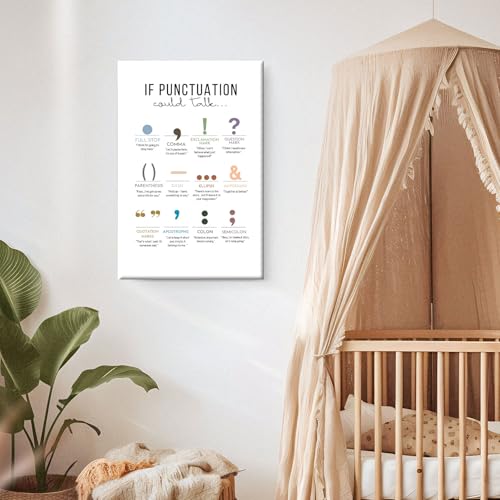 ZRHJKYV If Punctuation Could Talk Poster Boho Funny Classroom Wall Art Canvas Printed Educational Posters For Family School Counselor Office Wall Decor 24X36 in Wrapped Framed Ready To Hang