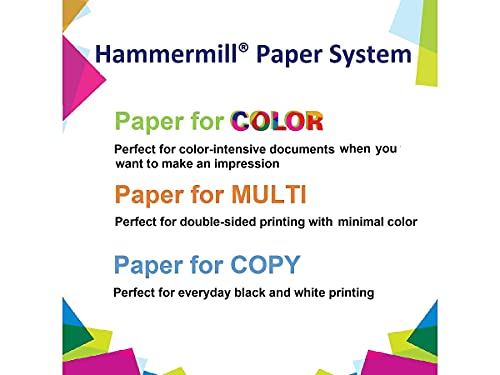 Hammermill Printer Paper, Fore Multipurpose 24 lb Copy Paper, 8.5 x 11 - 1 Ream (500 Sheets) - 96 Bright, Made in the USA