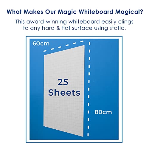 Magic Whiteboards Gridded Magic Whiteboard Sheets, 31 1/2-inch W x 23 1/2-inch H, 25/Sheets (MW2125)